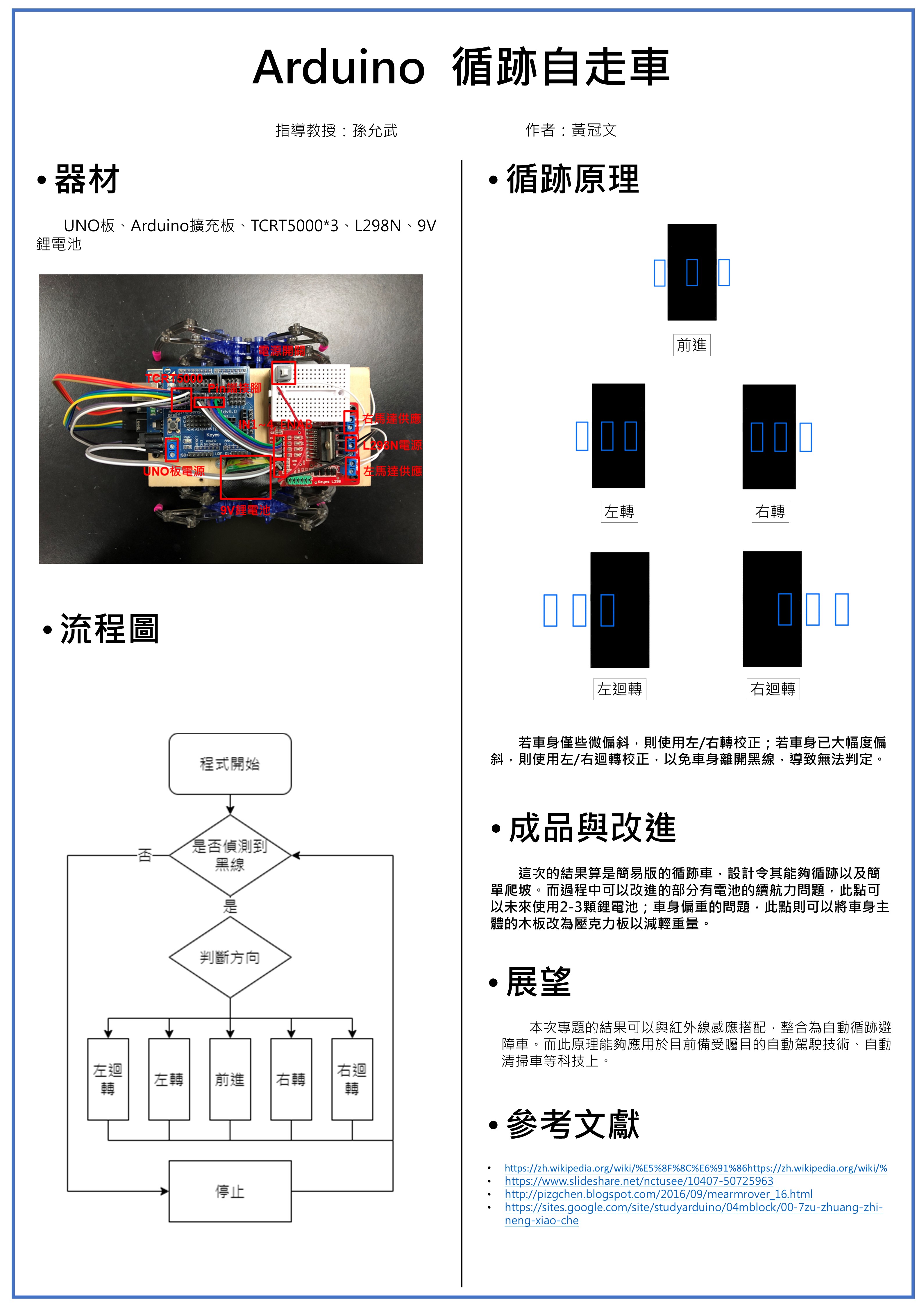Ee Awards22 Green 10