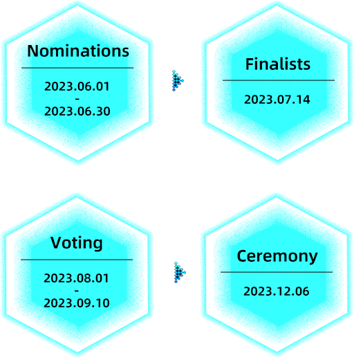 EE AWARDS2023